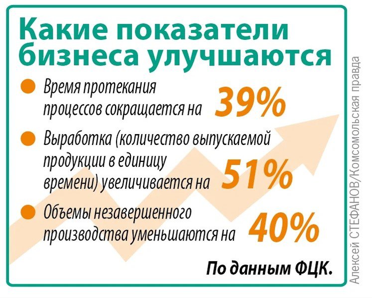 ФЦК_график.jpg