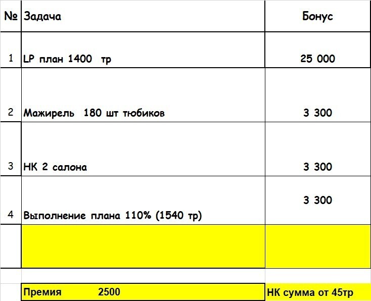 Салон красоты Де- Лис, ул. Парковая, д.5, г. Нефтекамск: ☎️ телефон ...