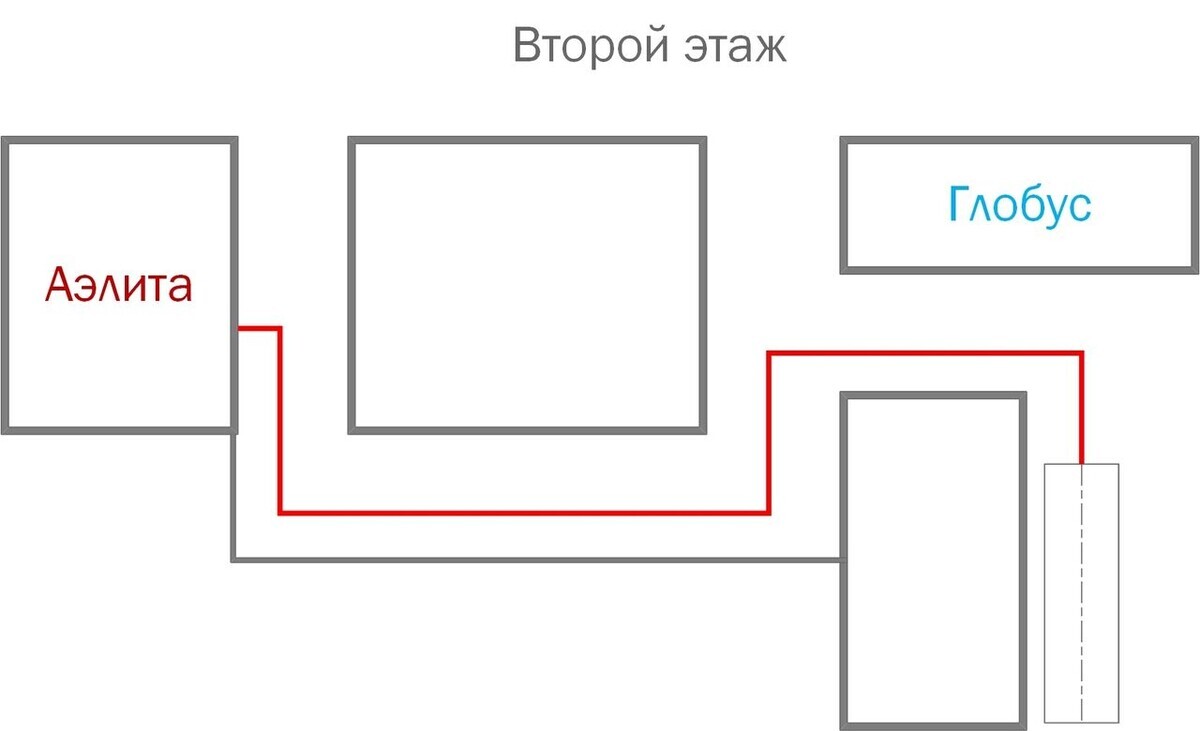 Аэлита